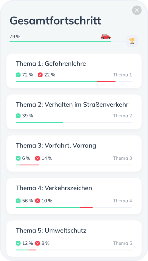 Bildschirmaufname von der ClickClickDrive Theorie App - Lernabschnitt und Gesamtfortschritt Ihrer Fahrschüler. Beispiel 3