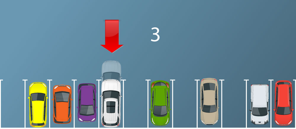 Fernes Parken zwischen den Autos